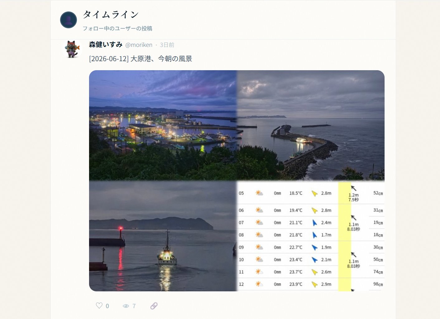 NekoTweet タイムライン表示